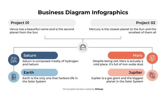 Infographies de diagrammes d'entreprise Modèles de présentation