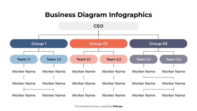 Infographies de diagrammes d'entreprise Modèles de présentation