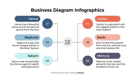 Infographies de diagrammes d'entreprise Modèles de présentation