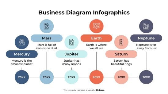 Infographies de diagrammes d'entreprise Modèles de présentation
