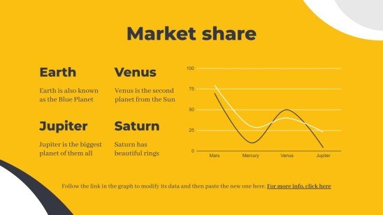 Thème marketing abstrait jaune Modèles de présentation