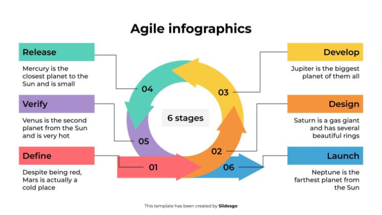 애자일 인포그래픽 프레젠테이션 템플릿