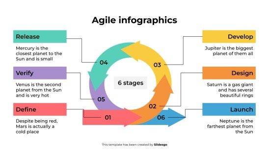 애자일 인포그래픽 프레젠테이션 템플릿