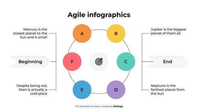 애자일 인포그래픽 프레젠테이션 템플릿