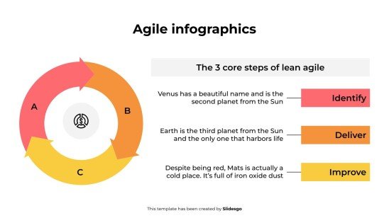 애자일 인포그래픽 프레젠테이션 템플릿