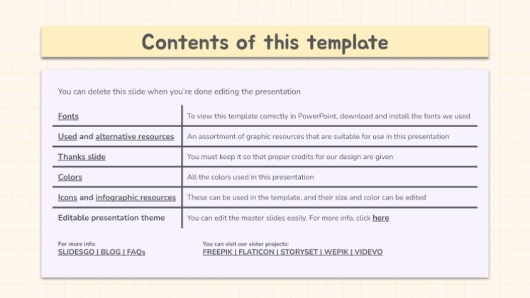 Educational Workshop: Learning Situation presentation template 