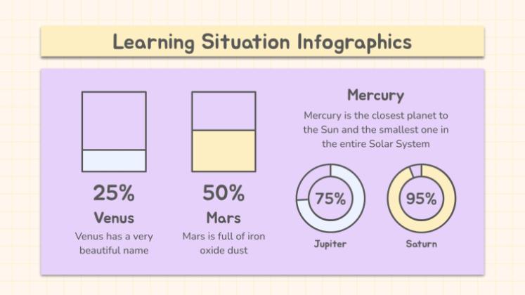 Plantilla de presentación Infografías Jornada pedagógica: situación educativa