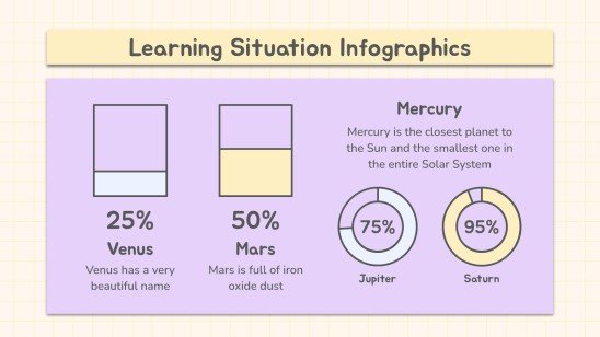 Plantilla de presentación Infografías Jornada pedagógica: situación educativa