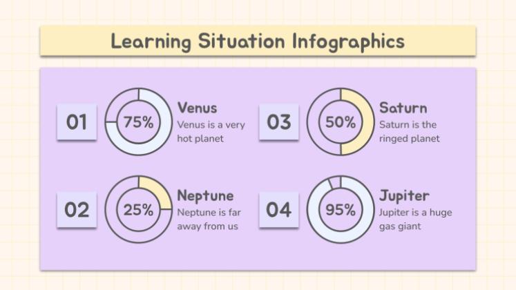 Plantilla de presentación Infografías Jornada pedagógica: situación educativa