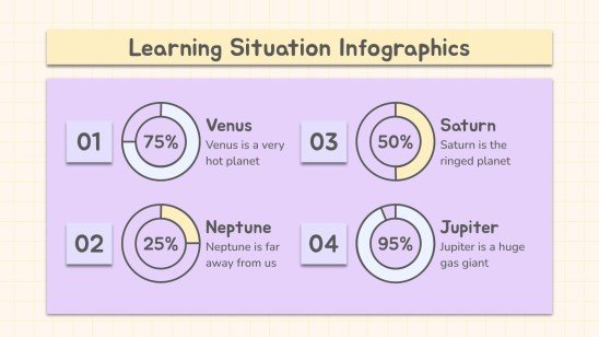 Plantilla de presentación Infografías Jornada pedagógica: situación educativa