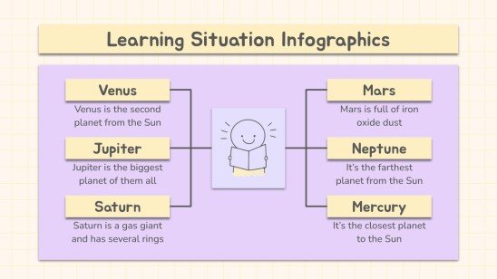 Plantilla de presentación Infografías Jornada pedagógica: situación educativa