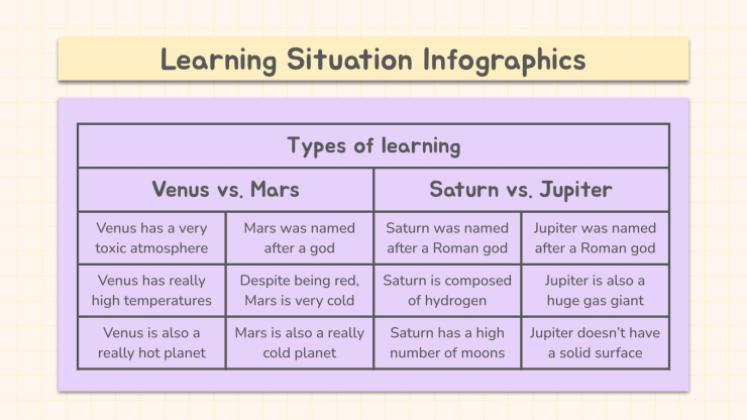 Plantilla de presentación Infografías Jornada pedagógica: situación educativa
