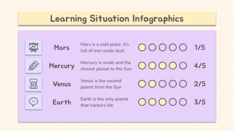Plantilla de presentación Infografías Jornada pedagógica: situación educativa