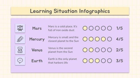 Plantilla de presentación Infografías Jornada pedagógica: situación educativa