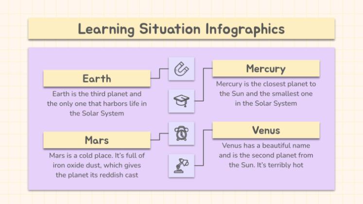 Plantilla de presentación Infografías Jornada pedagógica: situación educativa