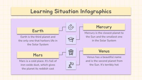 Plantilla de presentación Infografías Jornada pedagógica: situación educativa