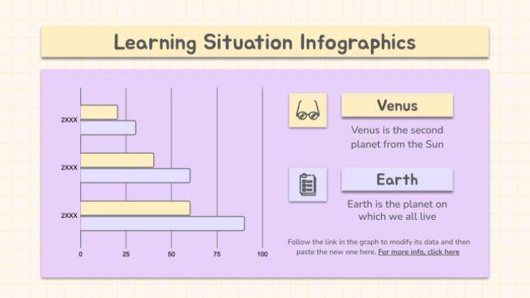 Plantilla de presentación Infografías Jornada pedagógica: situación educativa