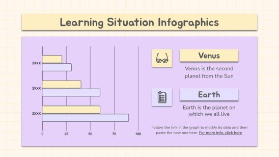 Plantilla de presentación Infografías Jornada pedagógica: situación educativa
