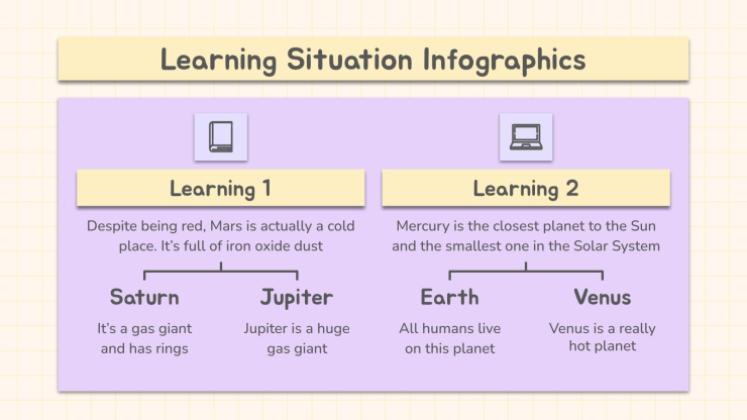 Plantilla de presentación Infografías Jornada pedagógica: situación educativa