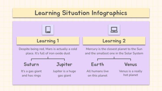 Plantilla de presentación Infografías Jornada pedagógica: situación educativa