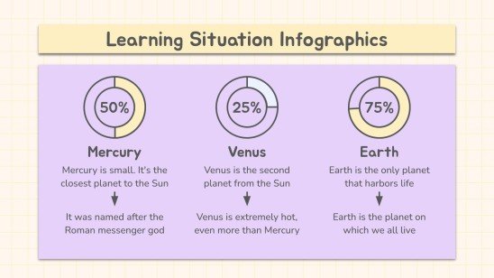 Plantilla de presentación Infografías Jornada pedagógica: situación educativa