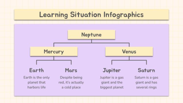 Plantilla de presentación Infografías Jornada pedagógica: situación educativa