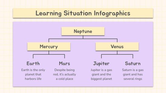Plantilla de presentación Infografías Jornada pedagógica: situación educativa