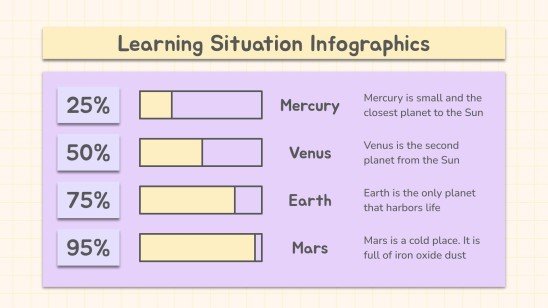 Plantilla de presentación Infografías Jornada pedagógica: situación educativa
