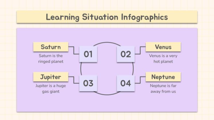 Plantilla de presentación Infografías Jornada pedagógica: situación educativa