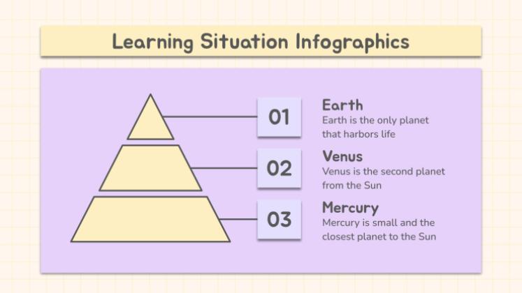 Plantilla de presentación Infografías Jornada pedagógica: situación educativa