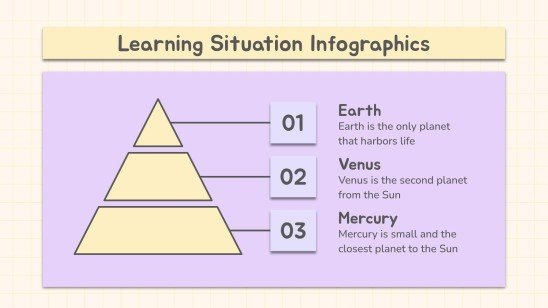 Plantilla de presentación Infografías Jornada pedagógica: situación educativa