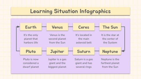 Plantilla de presentación Infografías Jornada pedagógica: situación educativa