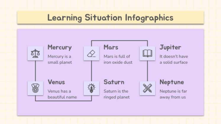 Plantilla de presentación Infografías Jornada pedagógica: situación educativa