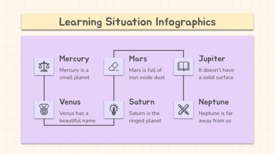 Plantilla de presentación Infografías Jornada pedagógica: situación educativa