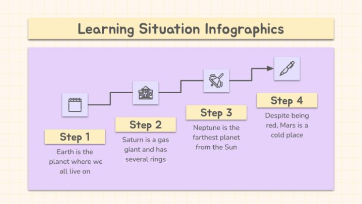 Plantilla de presentación Infografías Jornada pedagógica: situación educativa