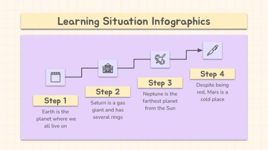 Plantilla de presentación Infografías Jornada pedagógica: situación educativa