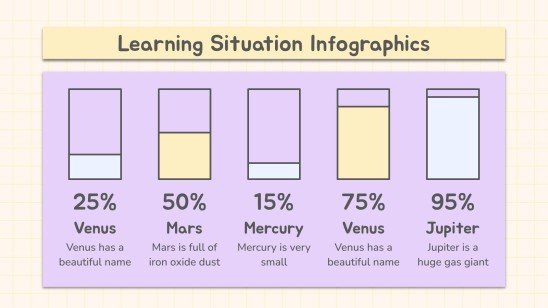 Plantilla de presentación Infografías Jornada pedagógica: situación educativa