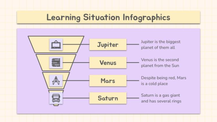 Plantilla de presentación Infografías Jornada pedagógica: situación educativa