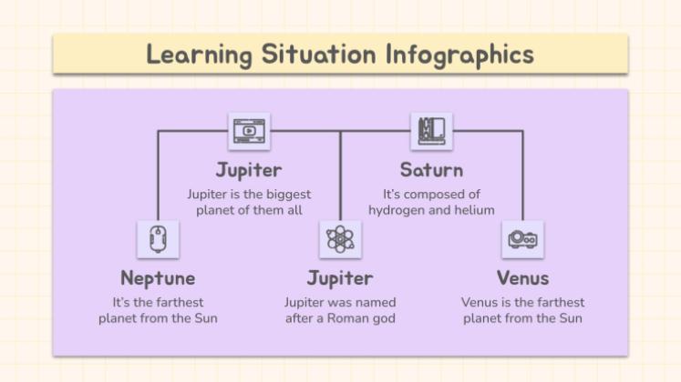 Plantilla de presentación Infografías Jornada pedagógica: situación educativa