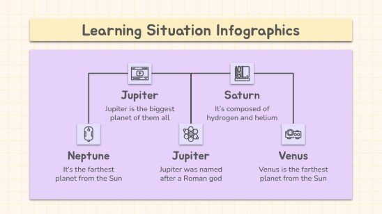 Plantilla de presentación Infografías Jornada pedagógica: situación educativa