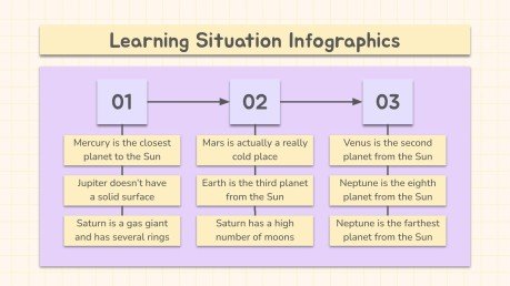Plantilla de presentación Infografías Jornada pedagógica: situación educativa