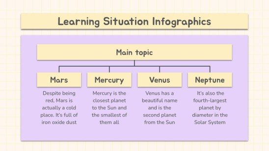 Plantilla de presentación Infografías Jornada pedagógica: situación educativa