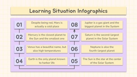 Plantilla de presentación Infografías Jornada pedagógica: situación educativa