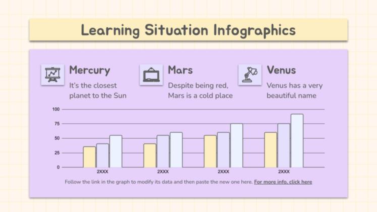 Plantilla de presentación Infografías Jornada pedagógica: situación educativa