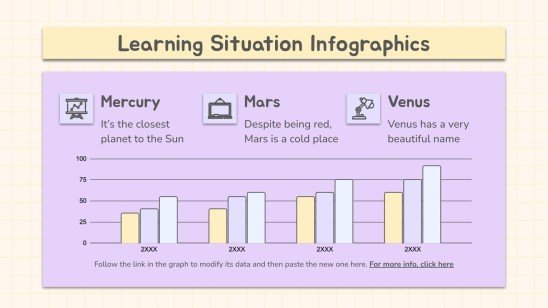 Plantilla de presentación Infografías Jornada pedagógica: situación educativa