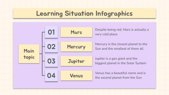Plantilla de presentación Infografías Jornada pedagógica: situación educativa