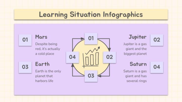 Plantilla de presentación Infografías Jornada pedagógica: situación educativa