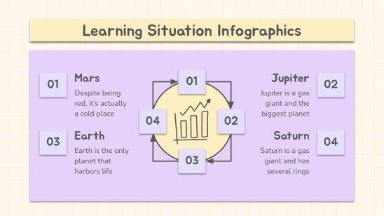 Plantilla de presentación Infografías Jornada pedagógica: situación educativa