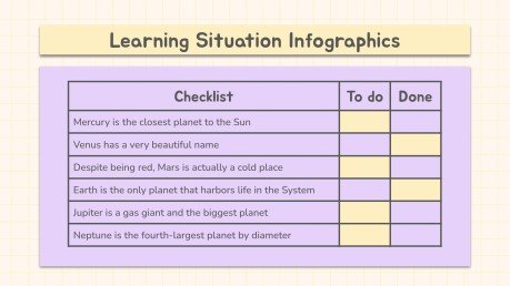Plantilla de presentación Infografías Jornada pedagógica: situación educativa