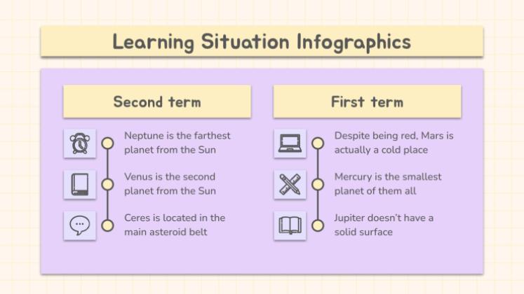 Plantilla de presentación Infografías Jornada pedagógica: situación educativa